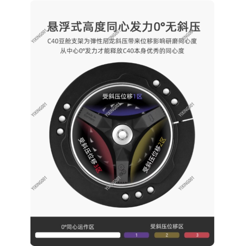 Electric Motor Module Repair S - Coffee Equipment Repair 评论和价格