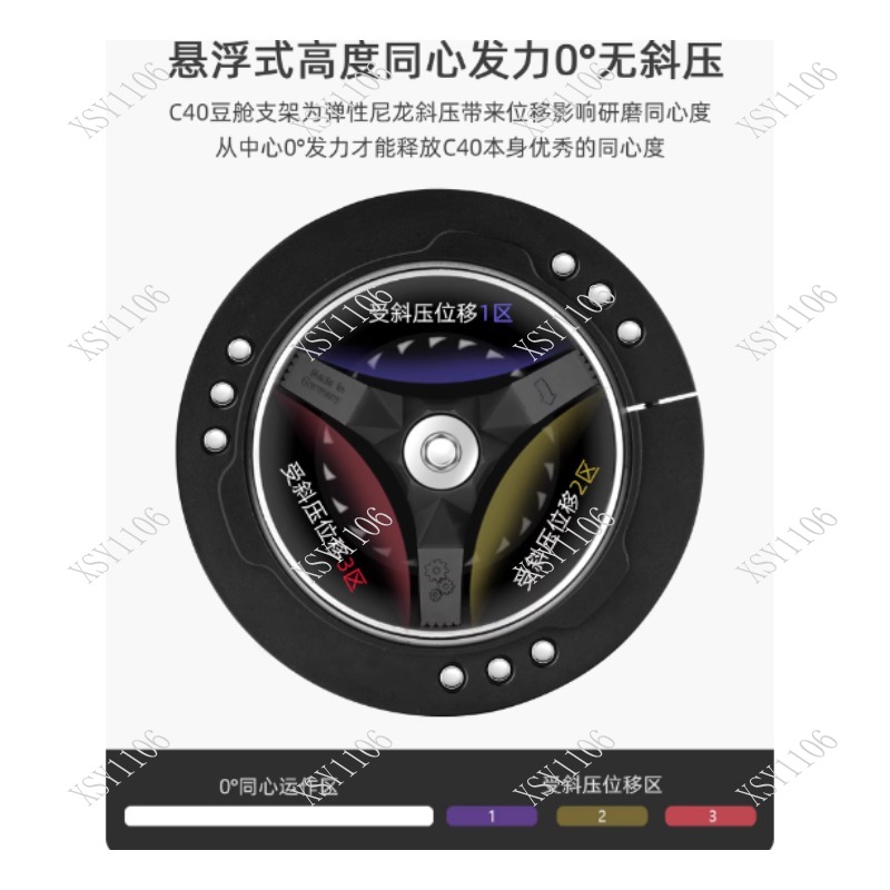 M2 Electric Module for Comanda - Coffee Equipment Kit 评论和价格